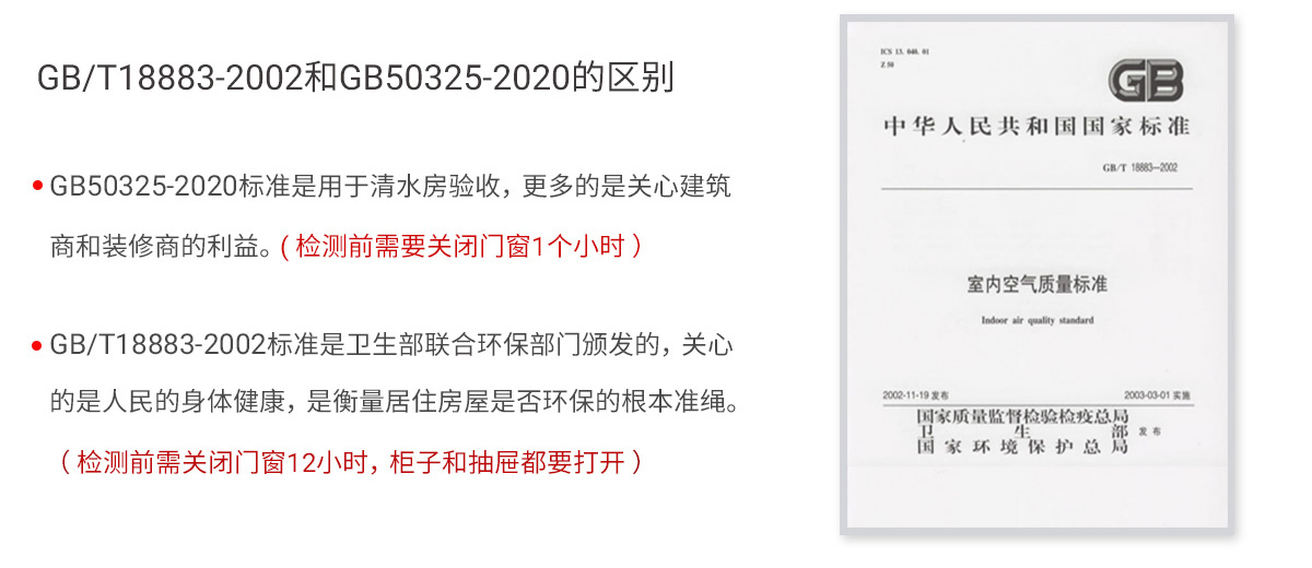 GB/T18883標準與GB50325標準的區別